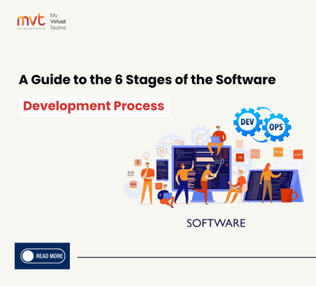 A Guide To The 6 Stages Of The Software Development Process