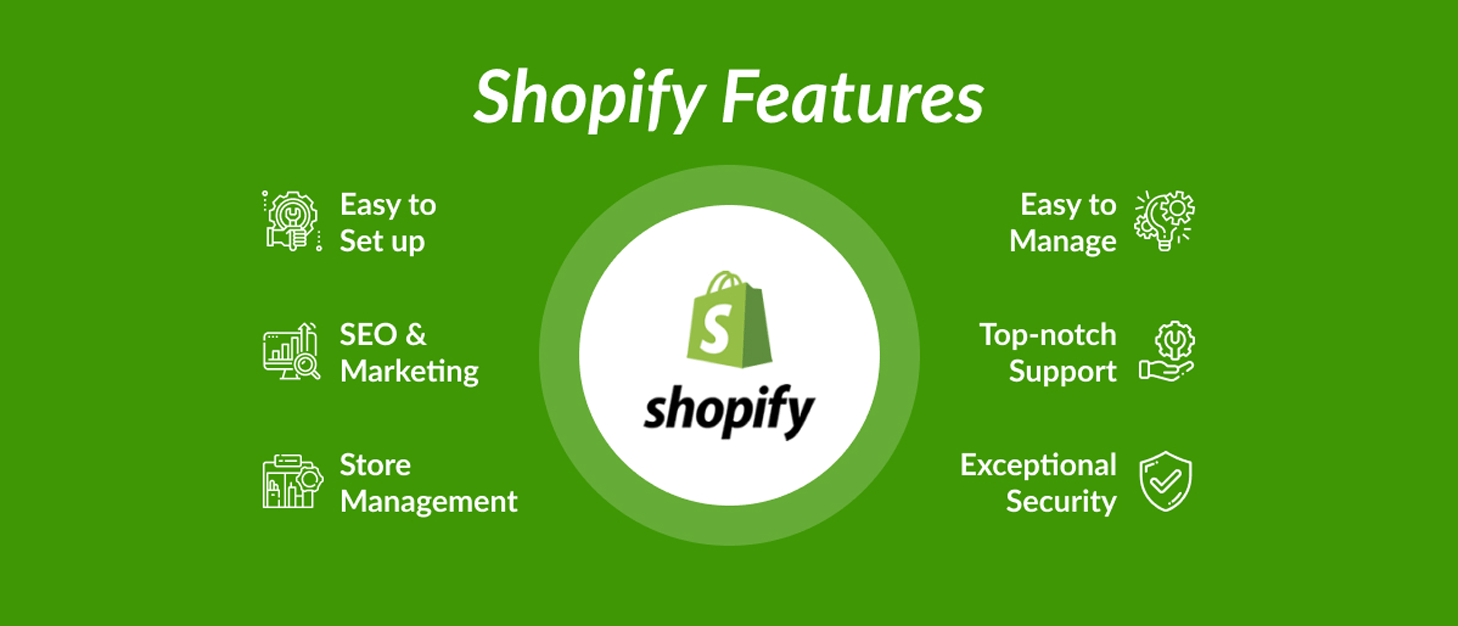 shopify-inner2