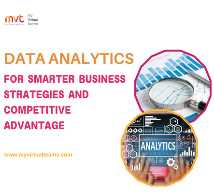 Data Analytics for Smarter Business Strategies and Competitive Advantage