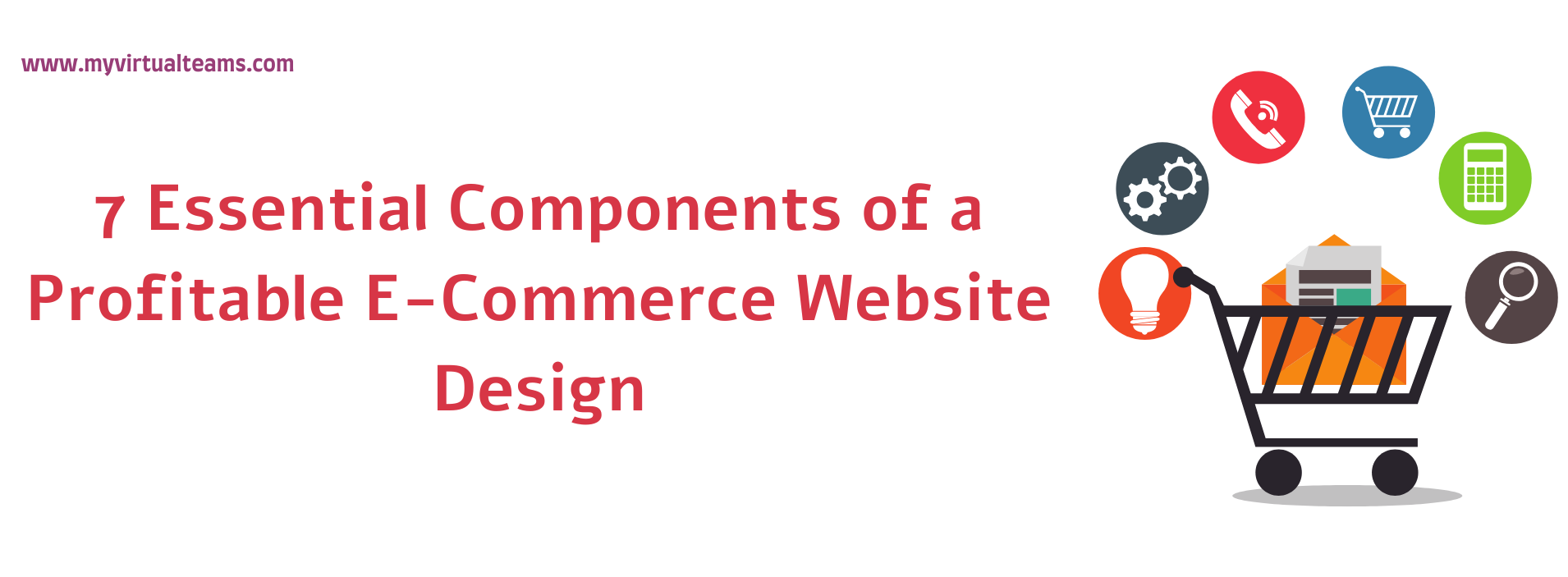 7 Essential Components of a Profitable E-Commerce Website Design