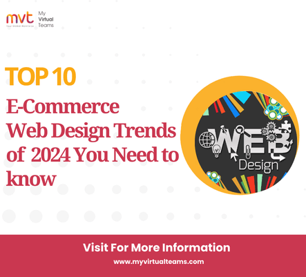 Top 10 eCommerce Web Designs Trends of 2024 You Need to know